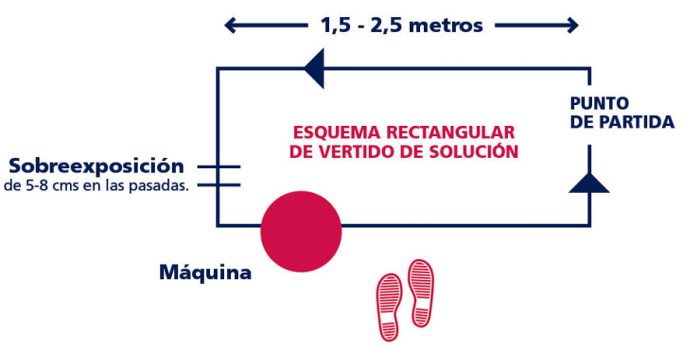 esquemas-aspirado3 esquemas-aspirado3